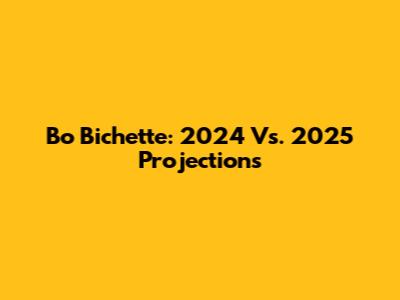 Bo Bichette: 2024 Vs. 2025 Projections