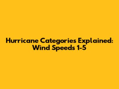 Hurricane Categories Explained: Wind Speeds 1-5