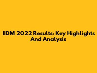 IIDM 2022 Results: Key Highlights And Analysis