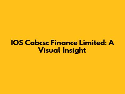 IOS Cabcsc Finance Limited: A Visual Insight