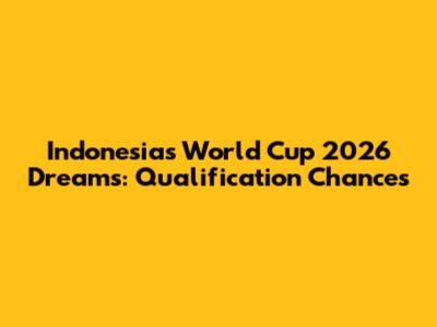 Indonesia's World Cup 2026 Dreams: Qualification Chances
