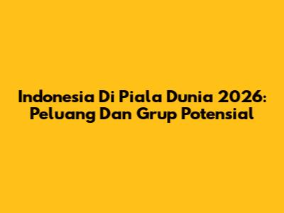 Indonesia Di Piala Dunia 2026: Peluang Dan Grup Potensial