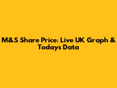 M&S Share Price: Live UK Graph & Today's Data