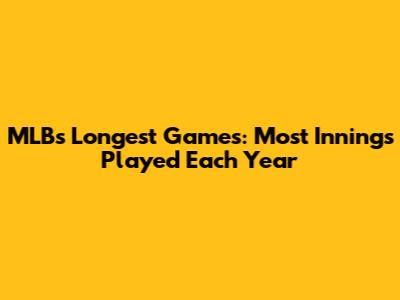 MLB's Longest Games: Most Innings Played Each Year
