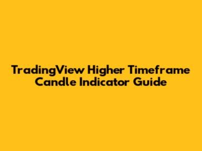 TradingView Higher Timeframe Candle Indicator Guide