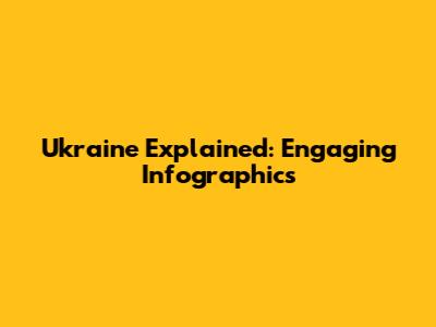 Ukraine Explained: Engaging Infographics